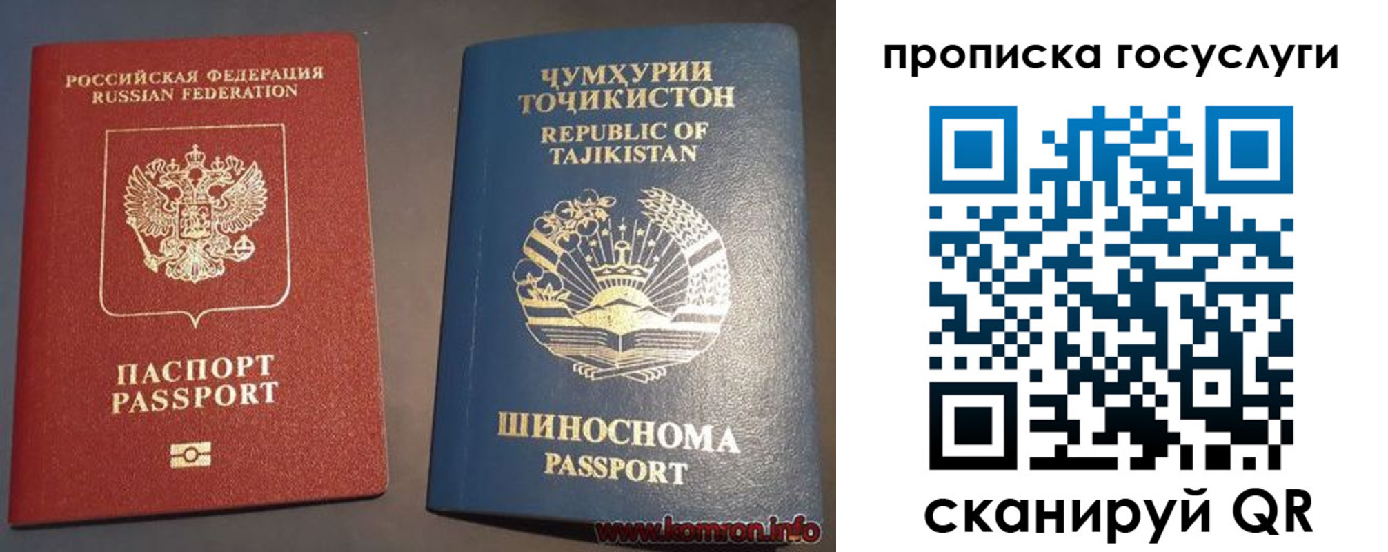 прописка для военкомата в Пермском крае